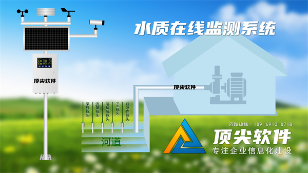 3377体育官网网址河流水质在线监测系统解决方案